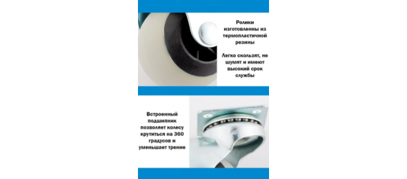 Колесная опора шар 40 мм серая резина